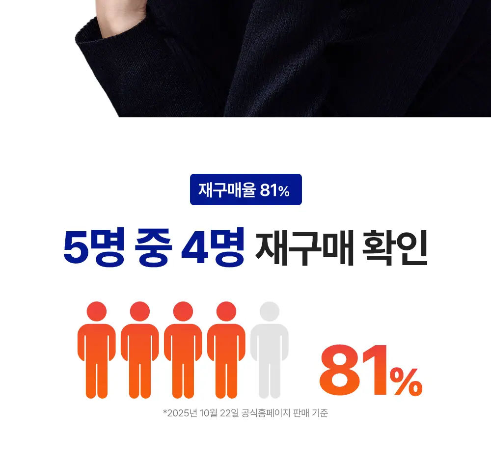 [설인아 PICK] 젠제네틱스 포타슘 칼륨525mg 다이렉트 2종 택 1 (6포/20포) 상세페이지 16
